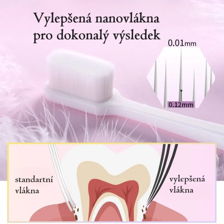 Dentlux prémiový nanokartáček - Dentlux